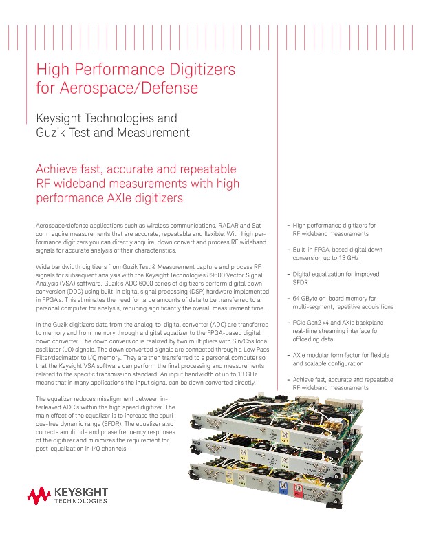 High Performance Digitizers for RF Wideband Aerospace/Defense Measurements