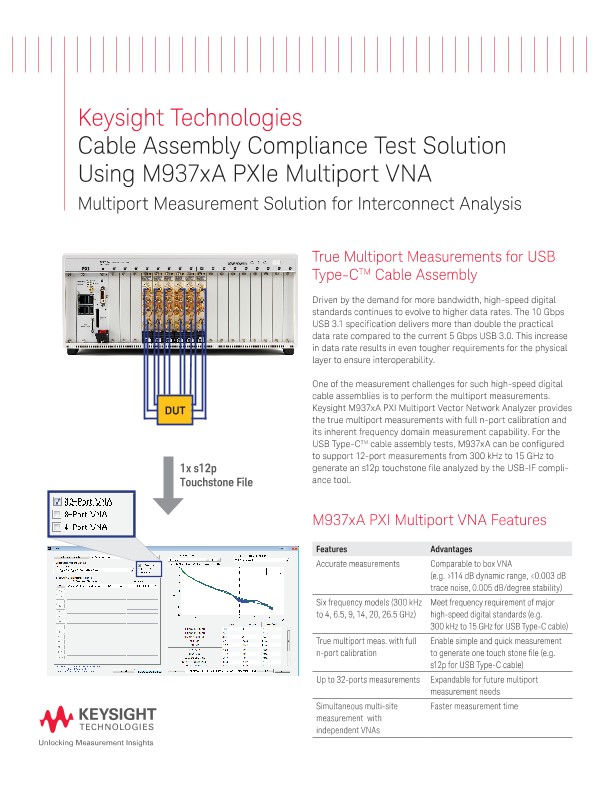 Cable Assembly Compliance Test Solution Using M937xA PXIe Multiport VNA