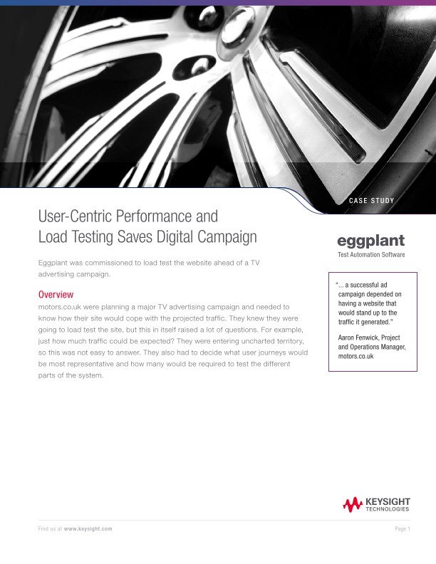 User-Centric Performance and Load Testing Saves Digital Campaign