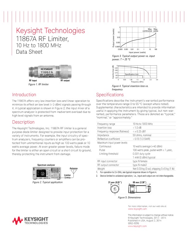 11867A RF Limiter, 10 Hz to 1800 MHz