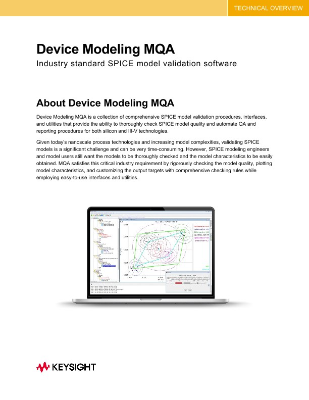 Device Modeling MQA