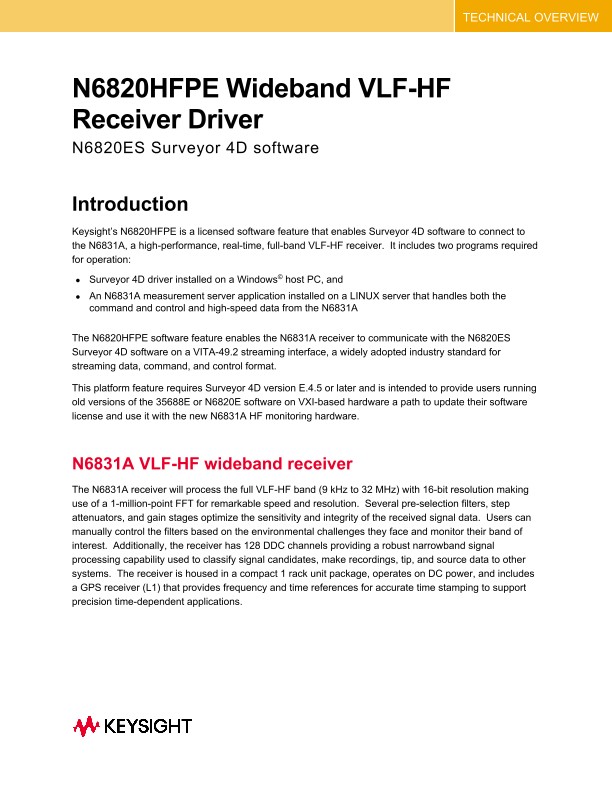 N6820HFPE Wideband VLF-HF Receiver Driver