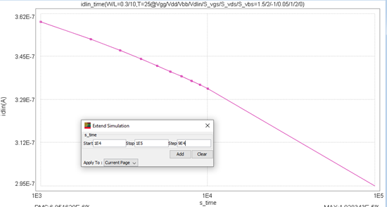 PathWave Model Builder Extend Simulation