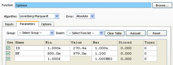 Optimization UI