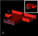 New Symmetry Boundary Conditions in EMPro