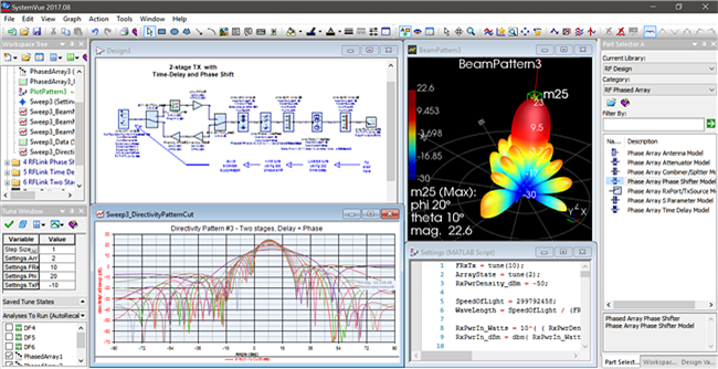 SystemVue 2017 Phase Array Architect 