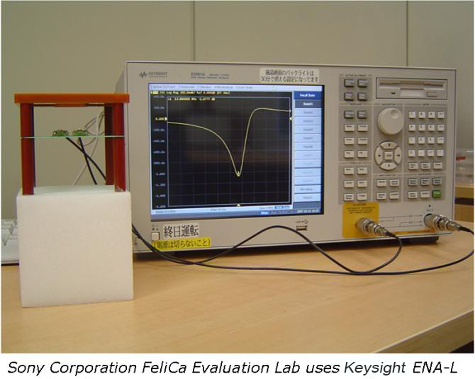 Felica evalucation lab uses ENA-L