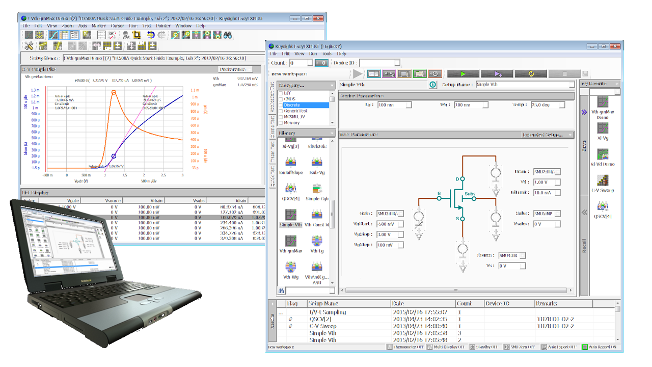 B2911AU Software Upgrade Package