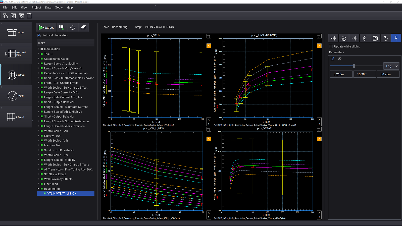 IC-CAP 2024 MG Recentering/Target Modeling -  Statistical Corners