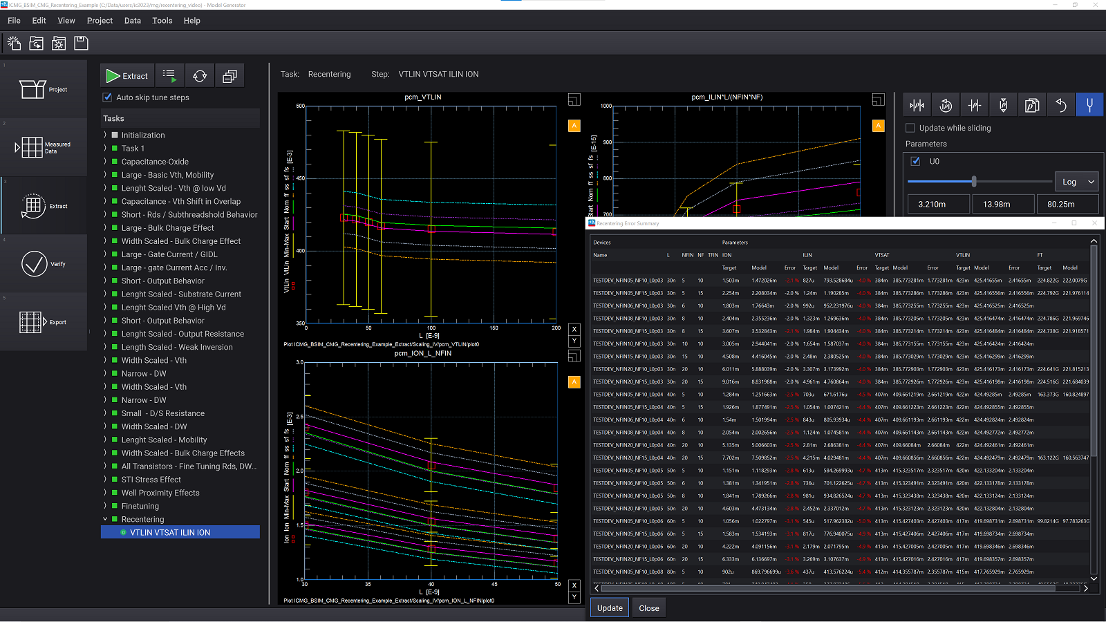 IC-CAP 2024 MG Recentering/Target Modeling – Error Table