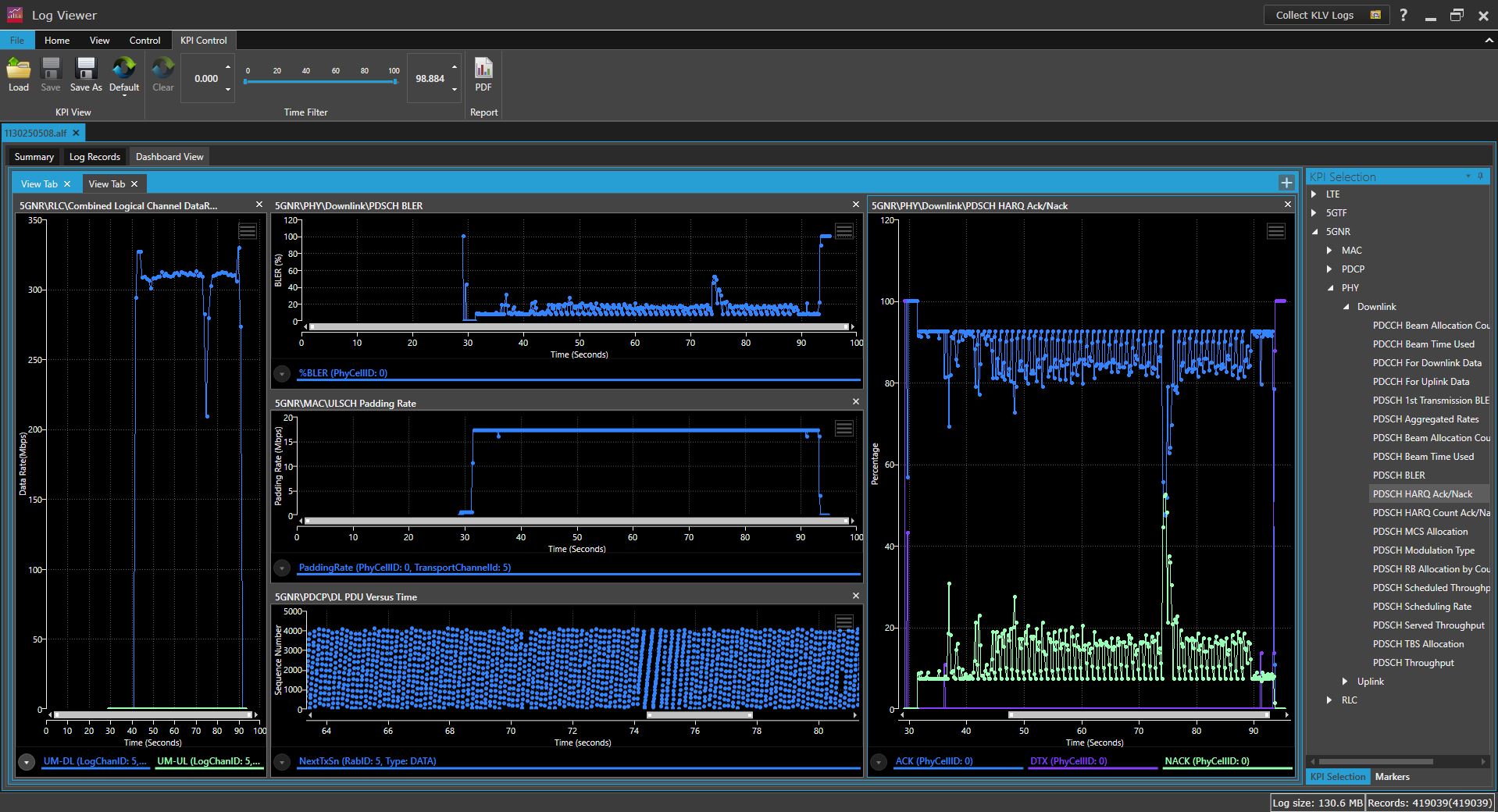 C8701000A Protocol R&D Test Software